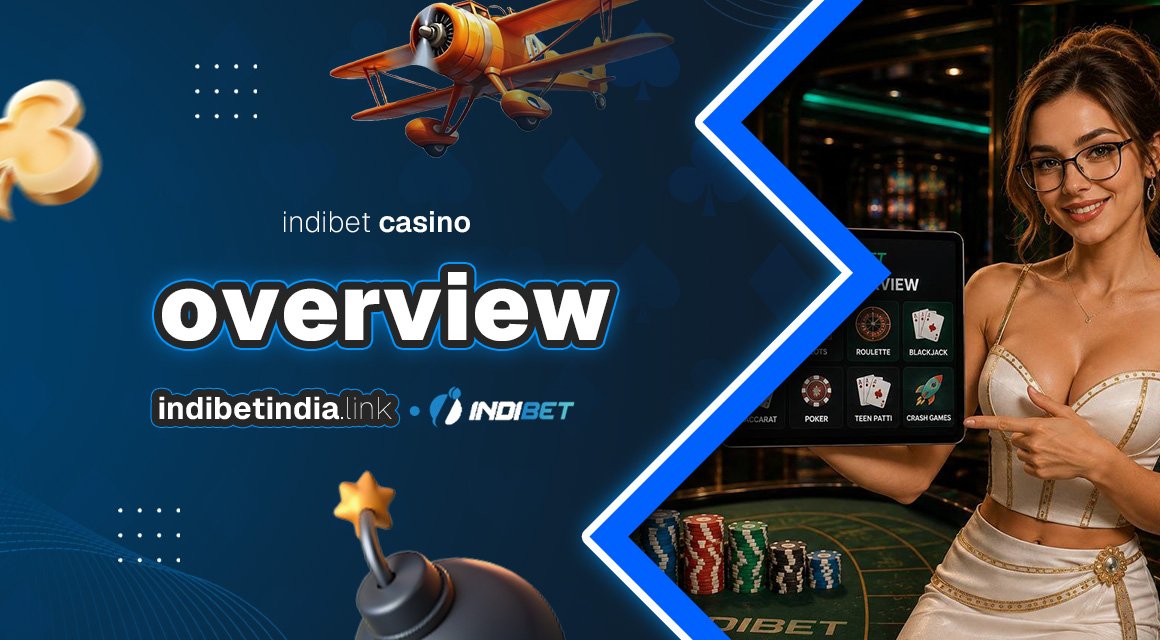 indibet-casino-overview