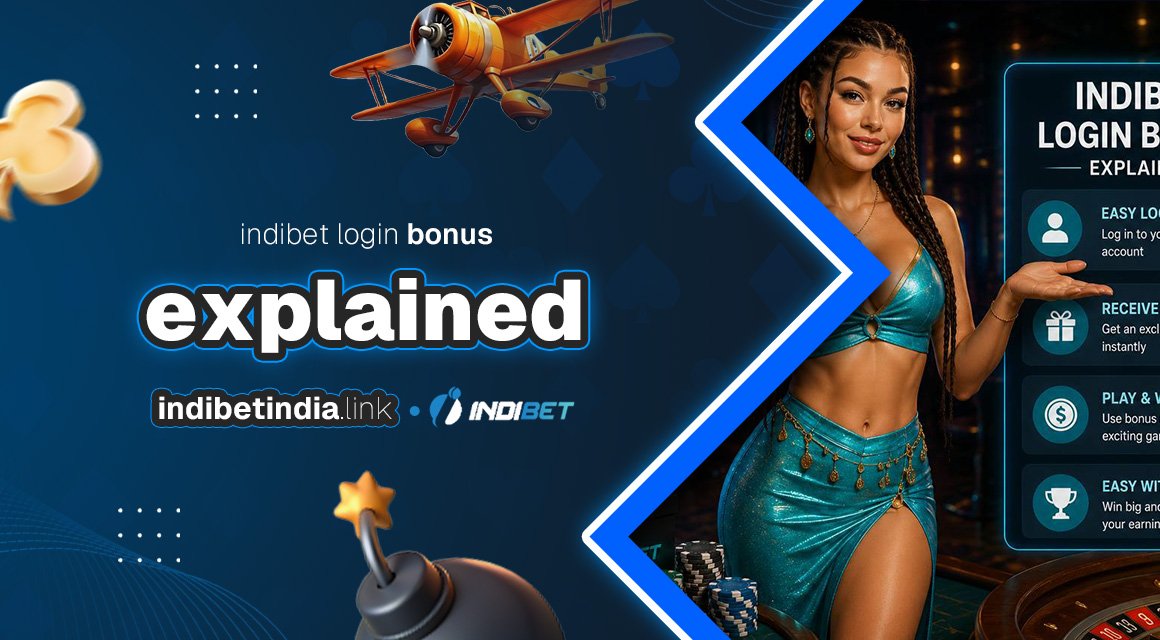 indibet-login-bonus-explained